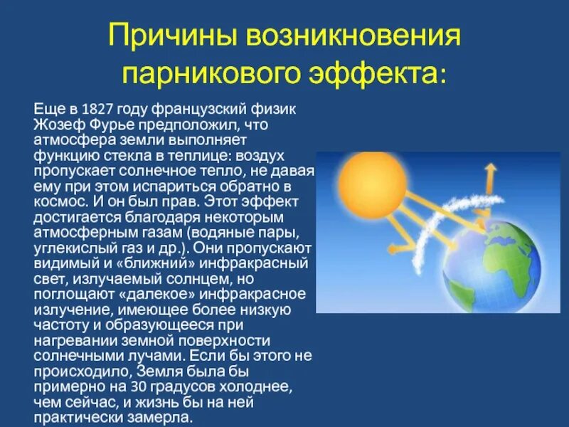 Какие причины возникновения парникового эффекта. Парниковый эффект причины. Причины возникновения парникового эффекта. Химические основы парникового эффекта. Парниковый эффект презентация.