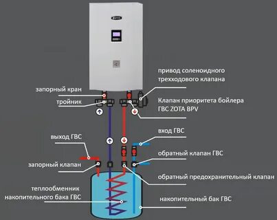 Zota mk s инструкция