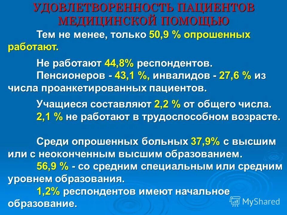 удовлетворенность пациентов качеством медицинской помощи. удовлетворенность пациентов. удовлетворенность пациентов медицинской помощью. оценка удовлетворенности пациентов. анкета удовлетворенности пациента.