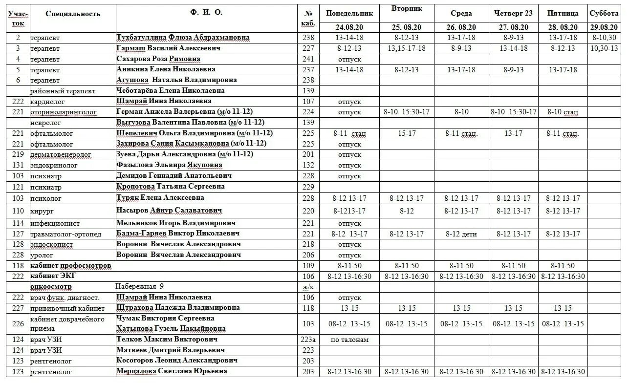 Поликлиника 17 краснодар врачи. Излучинская поликлиника расписание врачей взрослая. Поликлиника Излучинск расписание врачей. Калтан взрослая поликлиника расписание хирурга. Расписание работы врачей Излучинской районной.