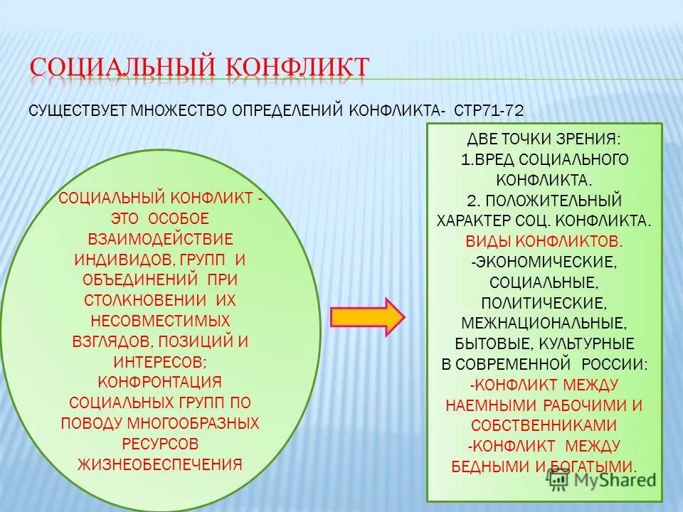 Социальное множество определение. Социальное множество определение. Социальное множество определение. Социальное множество определение. Социальное множество определение.