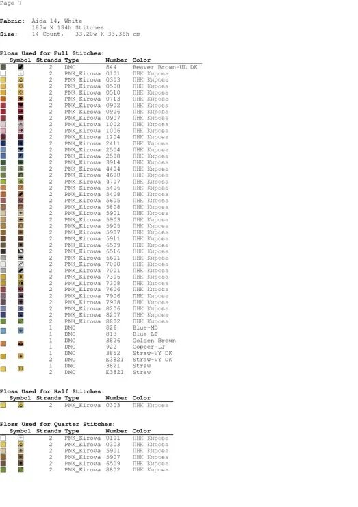 Нитки разбор по цвету. Панна венок изобилия отшив. Венок изобилия схема вышивки крестом.