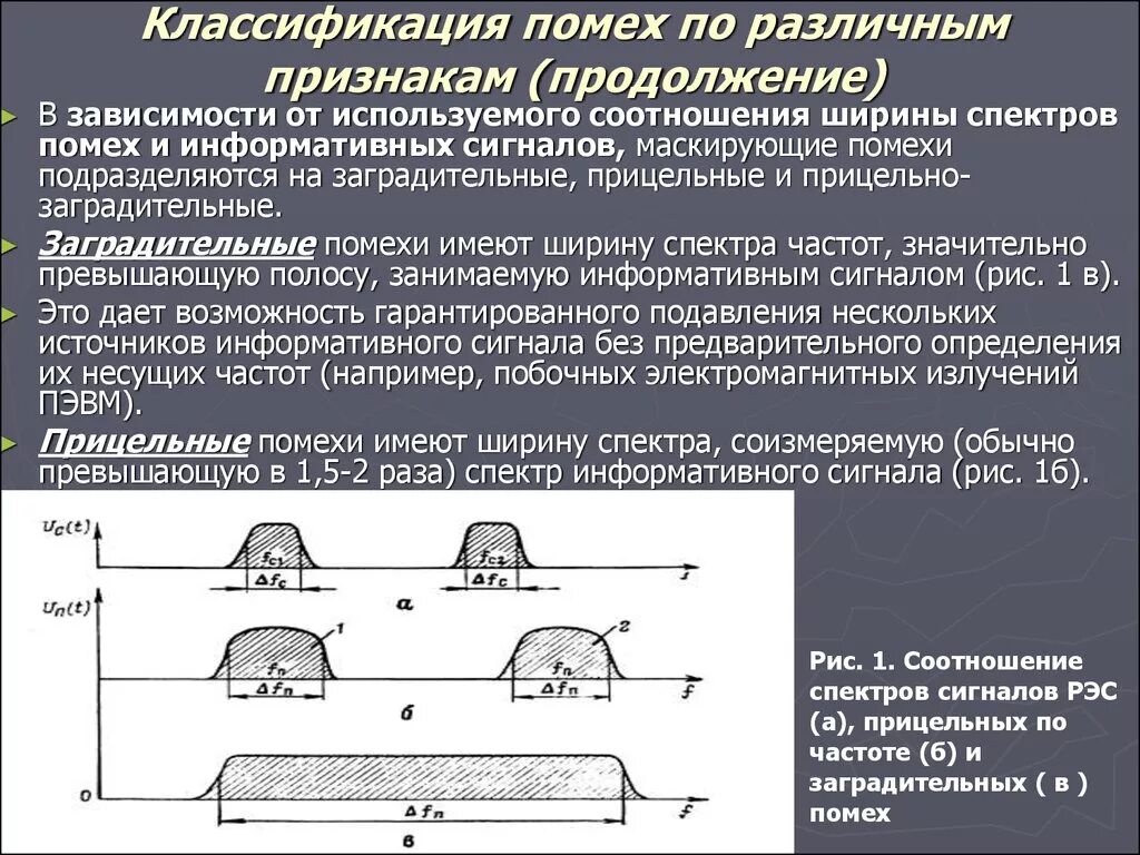 Классификация помех в зависимости от ширины спектра. Помехи классификация. Классификация радиопомех. Заградительные помехи. Ток помех