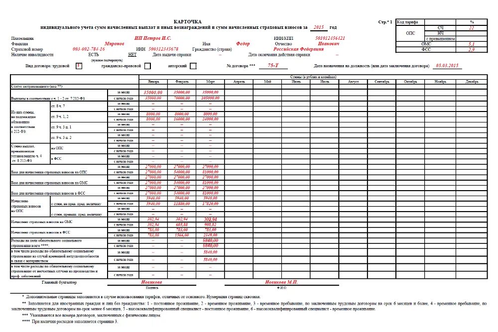 Операция учета страховых взносов. Карточка учета сумм начисленных выплат. Индивидуальная карточка учета страховых взносов. Карточка учета страховых взносов образец. Образец заполнения карточки учета страховых взносов.