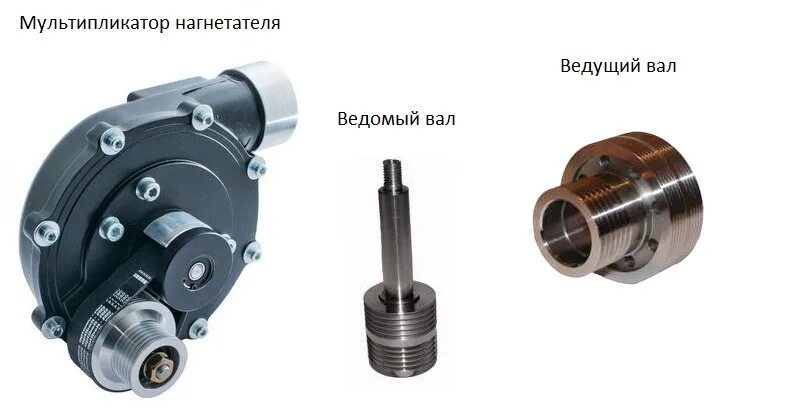 Масляные уплотнения центробежных компрессоров. Принципиальная схема центробежного компрессора. Центробежный компрессор 2blc60. Мультипликатор компрессора. Мультипликатор компрессора.