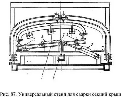 Допустимый перекос кузова одноэтажного пассажирского