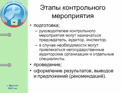 Система контрольных мероприятий