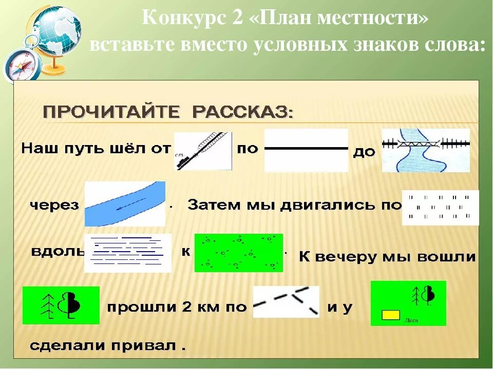 Конспекты презентация тесты. Знаки плана местности. Условные знаки плана местности. Изображение плана местности. Составление плана местности.