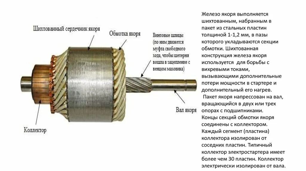 Что является атрибутом элемента якоря. Шлицы вала якоря стартера ст212. сердечник якоря машины постоянного тока изготавливается. бандаж обмотки якоря. шихтованный сердечник ротора.