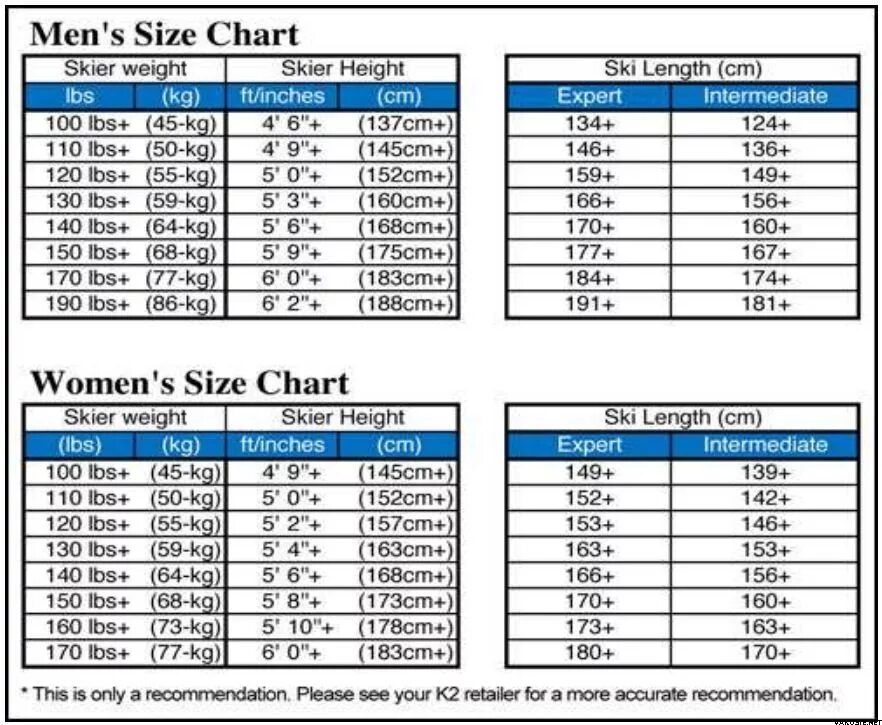 Подобрать горные таблица. Ростовка лыж. Размер горных лыж по росту. Ростовка горных лыж. Ростовка универсальных горных лыж.