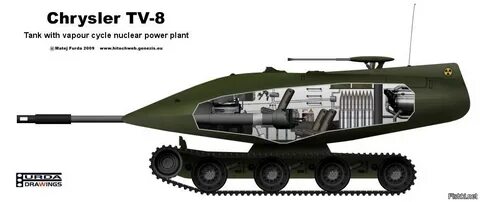 Танки тв