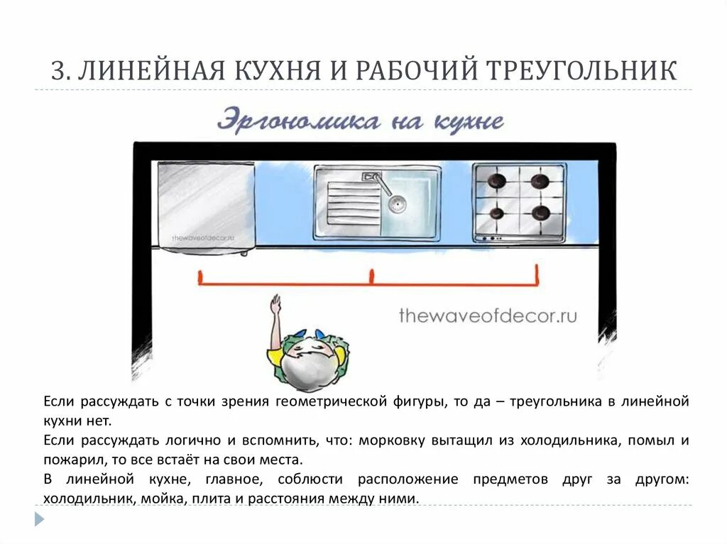 Требования кухонного рабочего. Эргономика кухни рабочий треугольник. рабочий треугольник на линейной кухне. рабочий треугольник на кухне схема. правила рабочего треугольника на кухне.