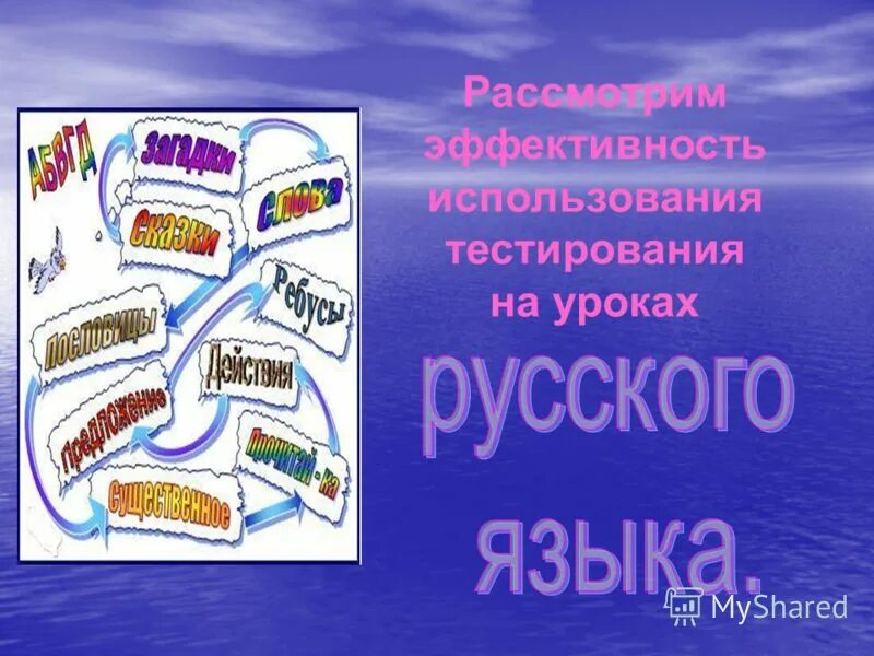 Использование тестов на уроке. Самопроверка на уроках в начальной школе.