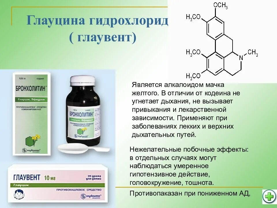 Противокашл вый препарат. Глауцина гидрохлорид (Глаувент). Бронхолитин фл.(сироп) 125мл. Глауцина гидрохлорид дозировка. Бронхолитин Глауцин.