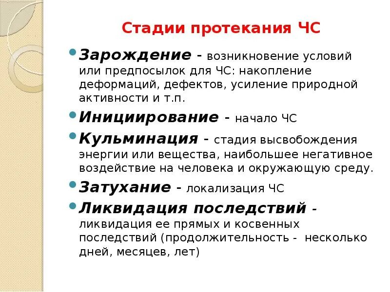 Что такое инициирование чс. Стадии протекания чс. кульминация чс. стадия кульминации чс. стадии развития чс зарождение инициирование кульминация затухание.