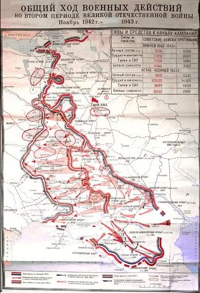 Ход боевых действий первой отечественной войны. Карта Великой Отечественной войны 1943г. Карта боевых действий ВОВ 1943. Карта войны 1943 года.