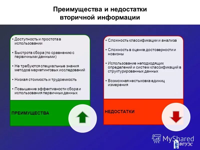 Стратегия усиления позиций на рынке. Отказ от выполнения работ. Преимуществ в данном случае в. Формы экономических методов управления. Недостаток силовых.