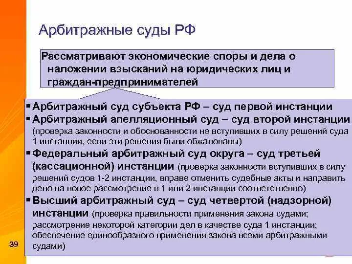 Гражданские дела рассматриваемые арбитражными судами