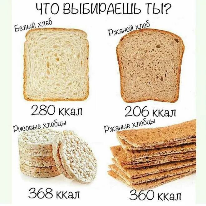 Сколько калорий в черном хлебе с сыром. Сколько калорий в хлебе. калорий в кусочке хлеба. кусок хлеба ккал. хлебцы и хлеб калорийность.