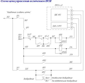 4 схемы управления