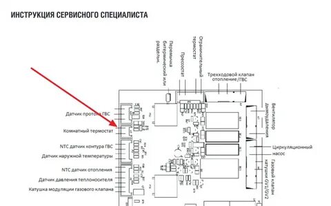 Термостат комнатный federica bugatti
