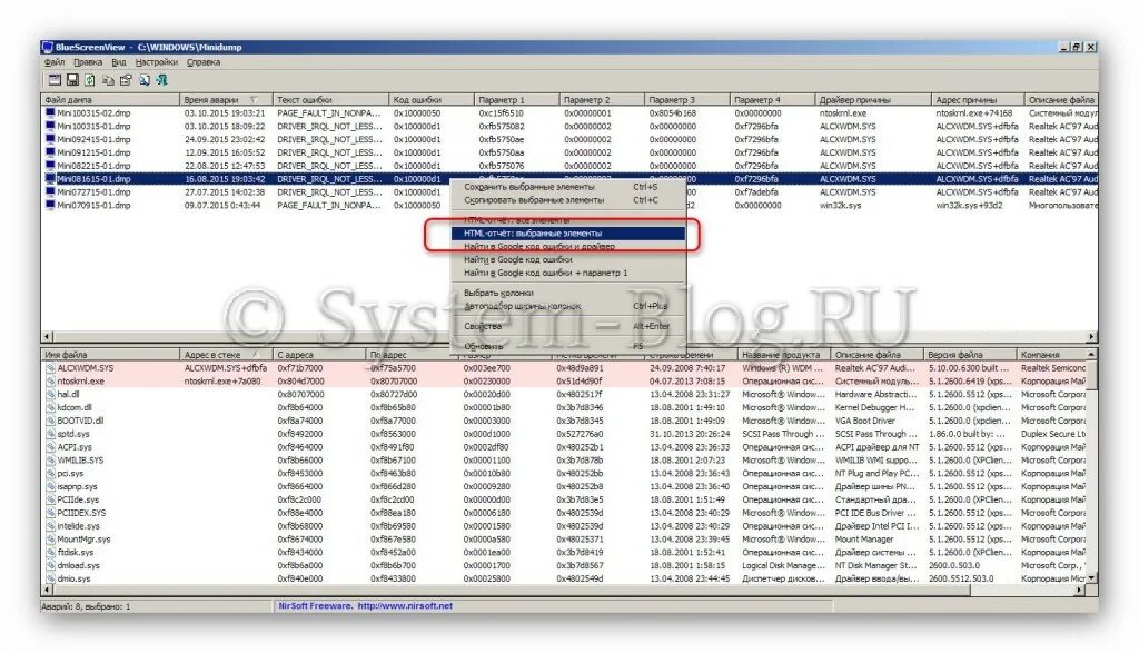 Bluescreenview как пользоваться