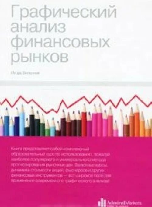 Графический анализ финансового рынка. Графический анализ финансовых рынков. Графика анализ бинансы. Виленчик, и. графический анализ финансовых рынков /. Графический анализ финансовых рынков книги.