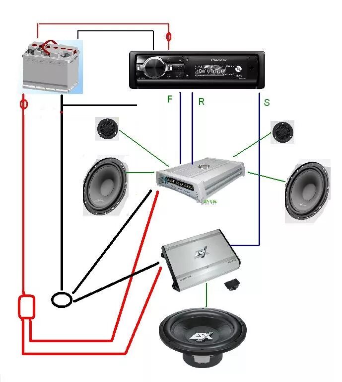 Схема подключения усилитель , сабвуфер, 2 динамика. Подключить усилитель к магнитоле в машине 4 канальный и динамики. Подключить усилитель в авто 4 канальный к динамикам и сабвуферу. Схема подключения 4х канального усилителя на динамики и сабвуфер.