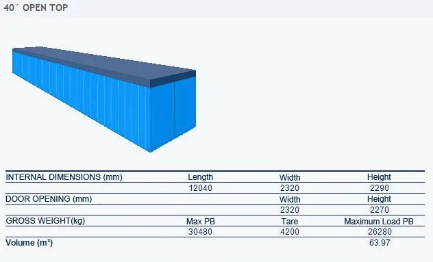40 high cube размеры. Габариты контейнера 40 футов опен топ. контейнер опен топ 40 футов. 40-футовый контейнер high cube габариты. 40 футовый контейнер опен топ габариты.
