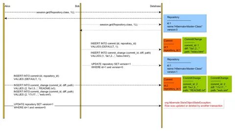Path index