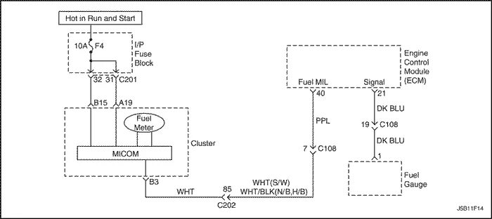Схема датчика уровня топлива лачетти Scheme of the electronic engine control system with the control unit HV-240 (Che