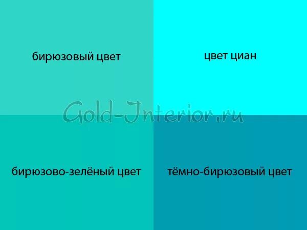 Сине зеленый как называется