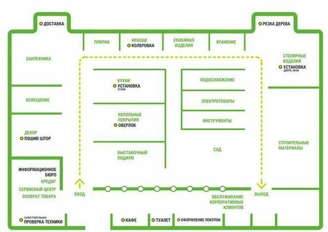 Тверь Леруа Мерлен на карте. Схема отделов Леруа Мерлен. Леруа Мерлен схема магазина Волжский. Леруа Тверь план-схема магазина. План пвз
