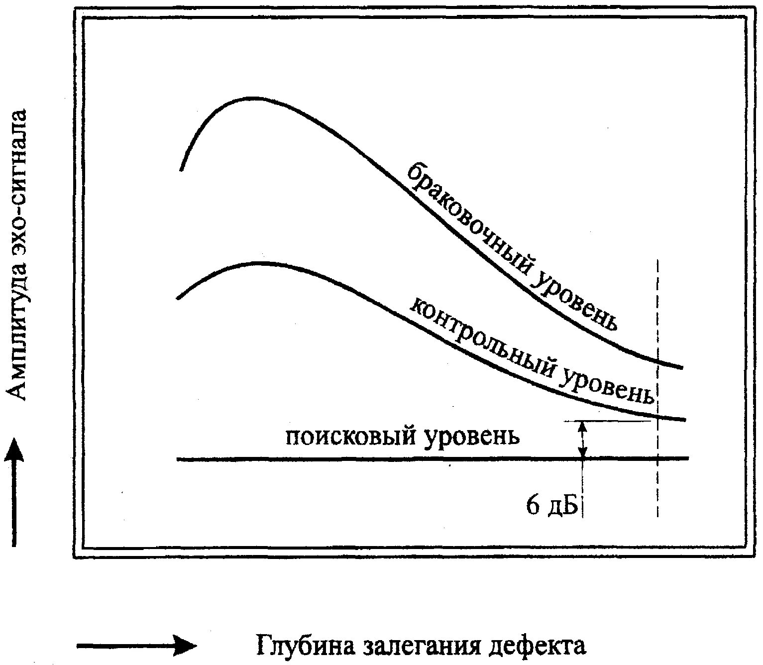 газовая турбина нагреватель. таблица категорий трубопроводов. руководство по эксплуатации подъемных сооружений. 4. парогенератор промышленный схема.