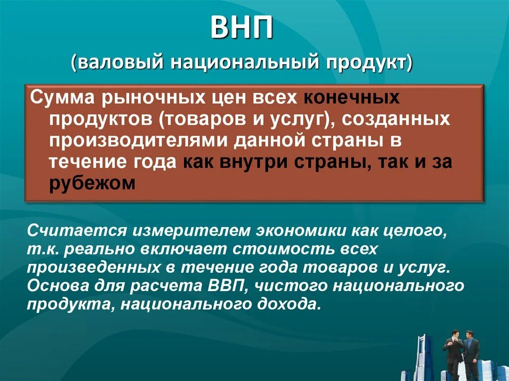 Стоимость товаров и услуг произведенных внутри страны. Валовый внутренний продукт. ВНП совокупная рыночная стоимость. ВНП это совокупная стоимость. Валовый национальный продукт ВНП это.