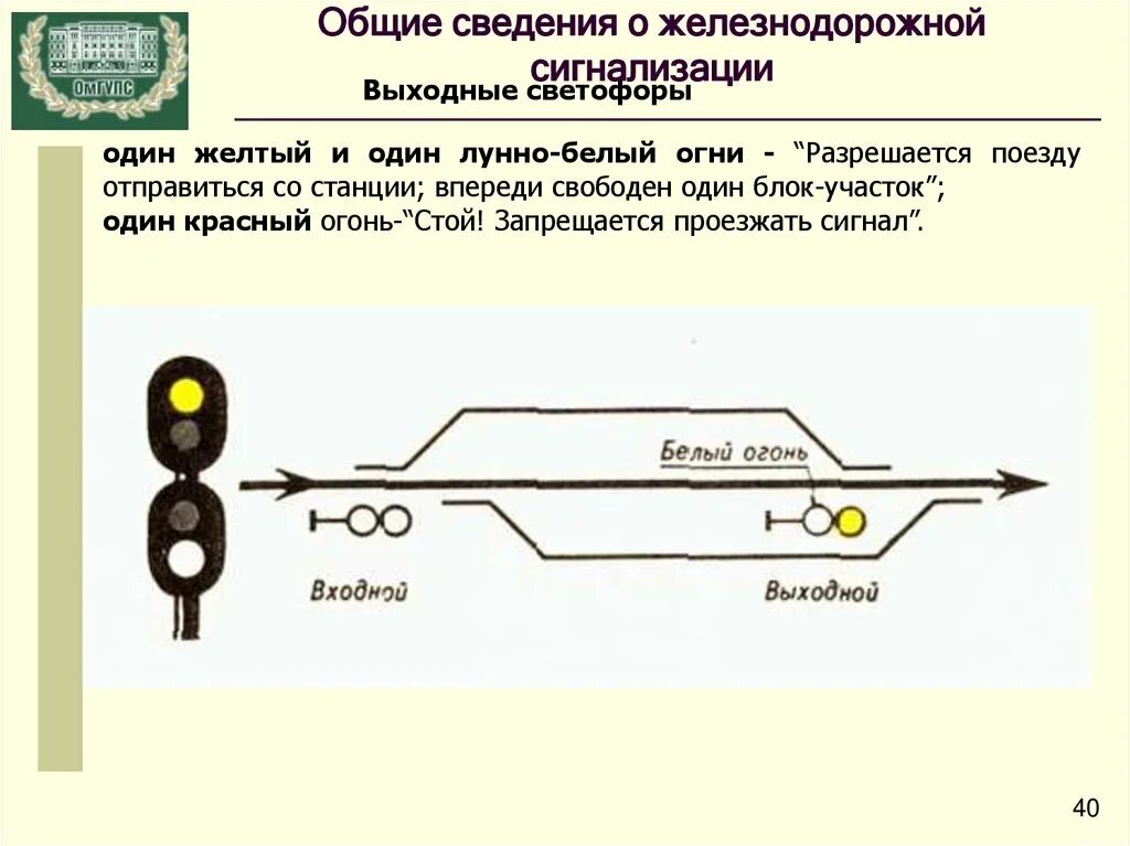 Сигнализация выходного светофора. Два желтых и один лунно-белый огни. Один желтый мигающий и один лунно-белый огни. Один жёлтый огонь выходной. Лунно белый на жд