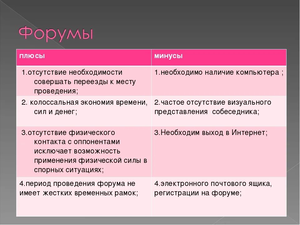 Плюсы и минусы переезда. Переезд в другую страну плюсы и минусы. Плюсы и минусы общения. Минусы жизни за границей.