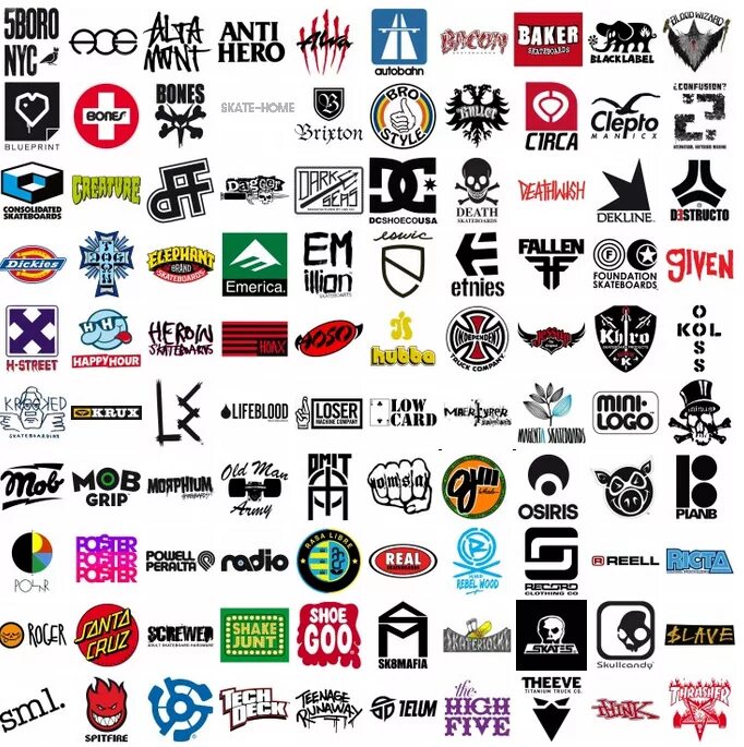 Как называется бренд где. Логотипы скейт брендов. Бренды одежды. Скейтерские бренды логотипы. Фирмы для скейтеров.