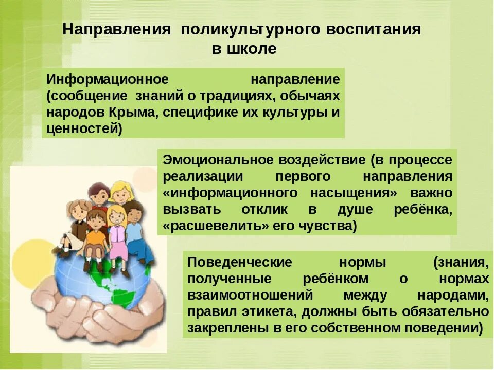 Направление ценность открыть. Поликультурное воспитание. Методы поликультурного воспитания. Поликультурное воспитание в школе. Поликультурное воспитание в ДОУ.