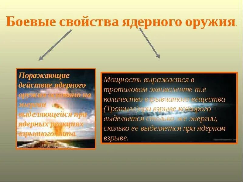Боевые свойства и поражающие факторы ядерного. Боевые свойства ядерного оружия. Боевые свойства и поражающие факторы ядерного. Свойства ядерного оружия. Боевые свойства и поражающие факторы ядерного.