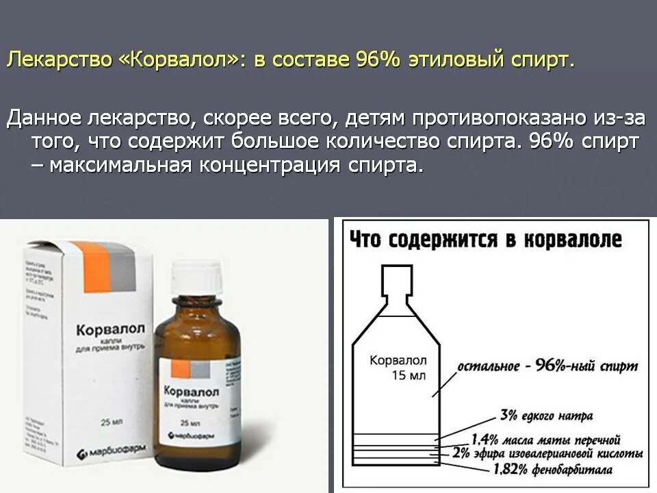 С помощью какого препарата. Этанол в лекарственных препаратах. лекарства в который содержится спирт. лекарства с этиловым спиртом. содержание этанола в лекарственных препаратах.