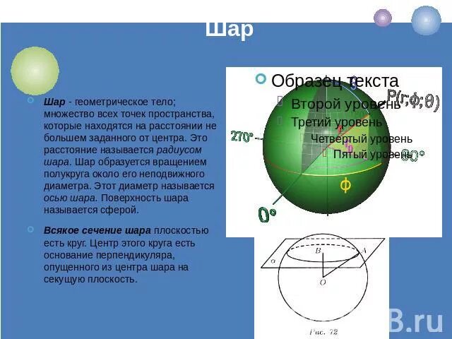 Ось шара это. Ось шара. Сфера и шар взаимное расположение сферы и плоскости. Шар это множество точек пространства. Шар геометрическое тело.