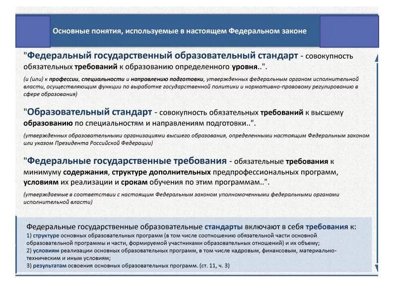 Основные понятия используемые в законе об образовании. Основные понятия используемые в федеральном законе об образовании. Федеральный закон об образовании в Российской Федерации презентация. ФЗ об образовании кадровые условия. И условиям реализации дополнительных предпрофессиональных