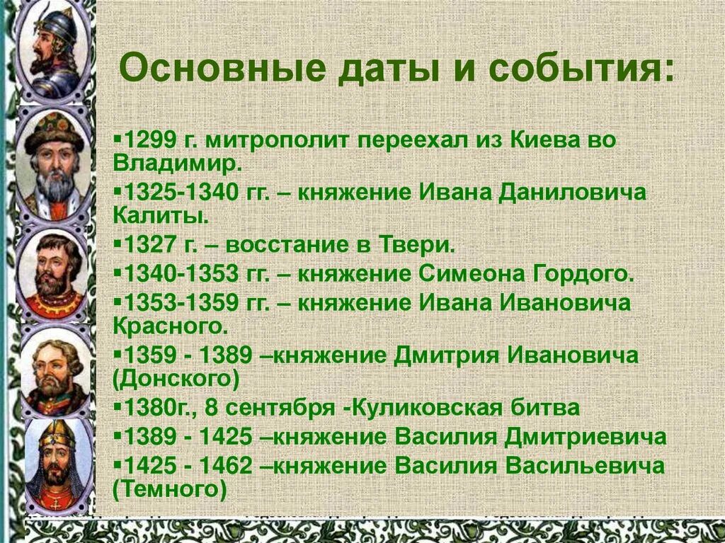 События 13 14 веков