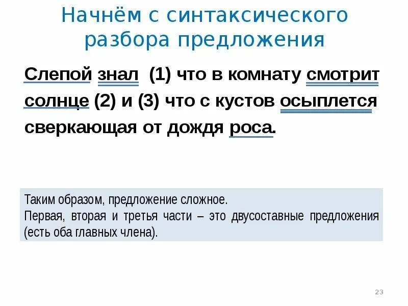 Слепой знал что в комнату смотрит солнце. Слепой знал что в комнату смотрит солнце и что если он. Вслепую предложения. Слепой знал что в окно. Слепой знал что в окно.