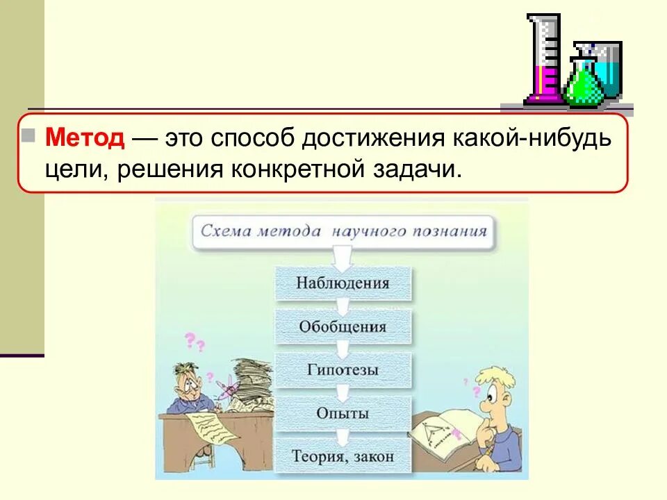 Презентация методы познания в химии. Схема метода научного познания химия. Основные методы познания используемые в химии. Научные методы познания в химии. Какие 3 метода познания химии