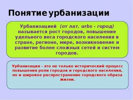 Процессы урбанизации в стране