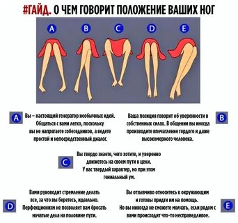 Ощущение как будто отсидел ноги