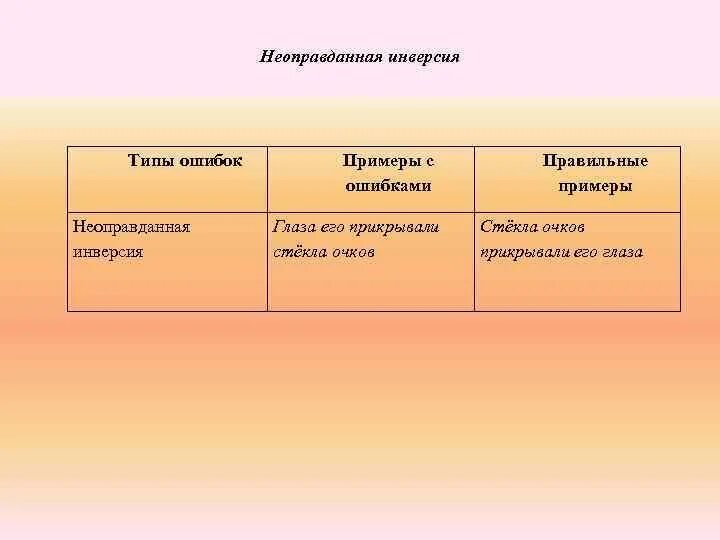 Многогранность лексики русского языка - презентация, доклад, проект скачать