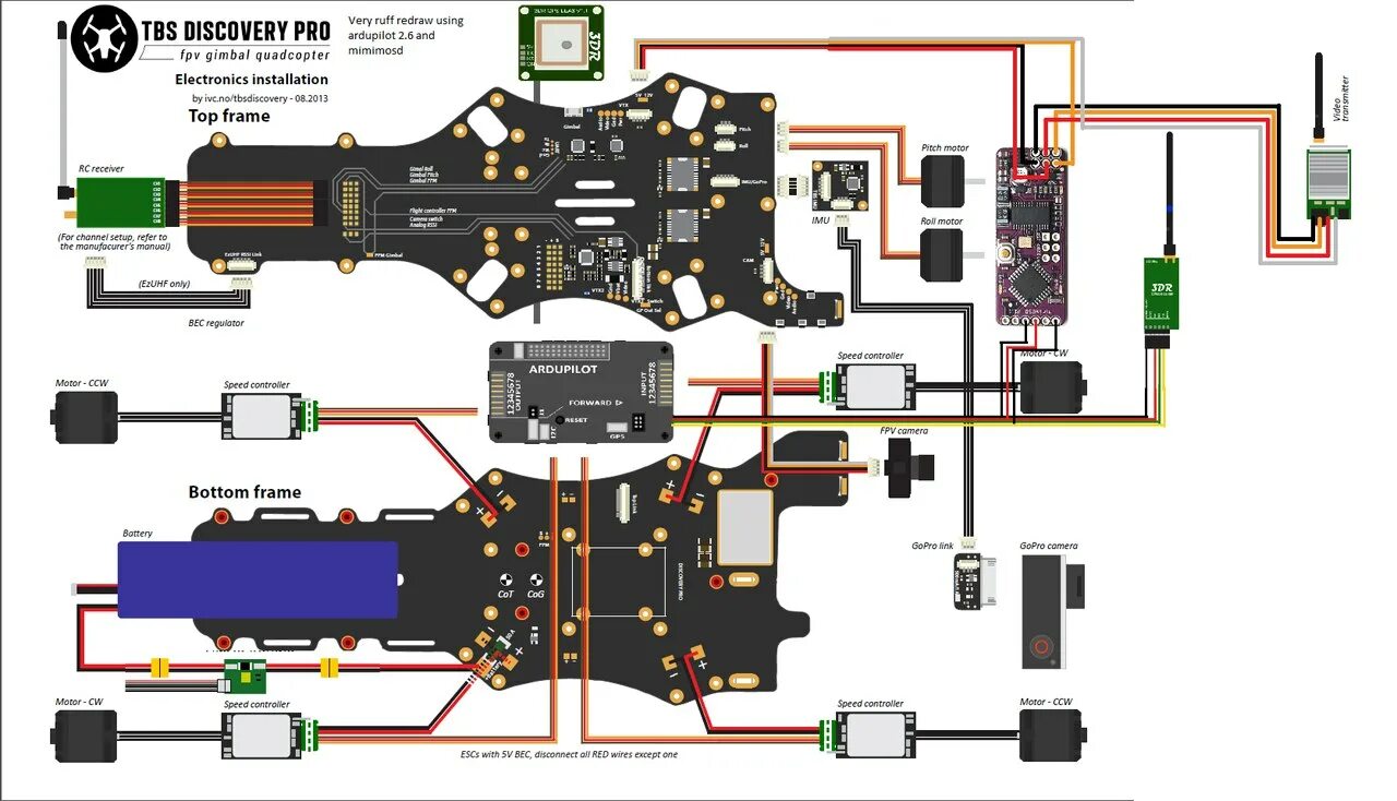 Подключение дискавери. ARDUPILOT APM 2.8 схема. APM2.6 ARDUPILOT схема. APM 2.8 квадрокоптер. Полетный контроллер APM 2.8 схема.